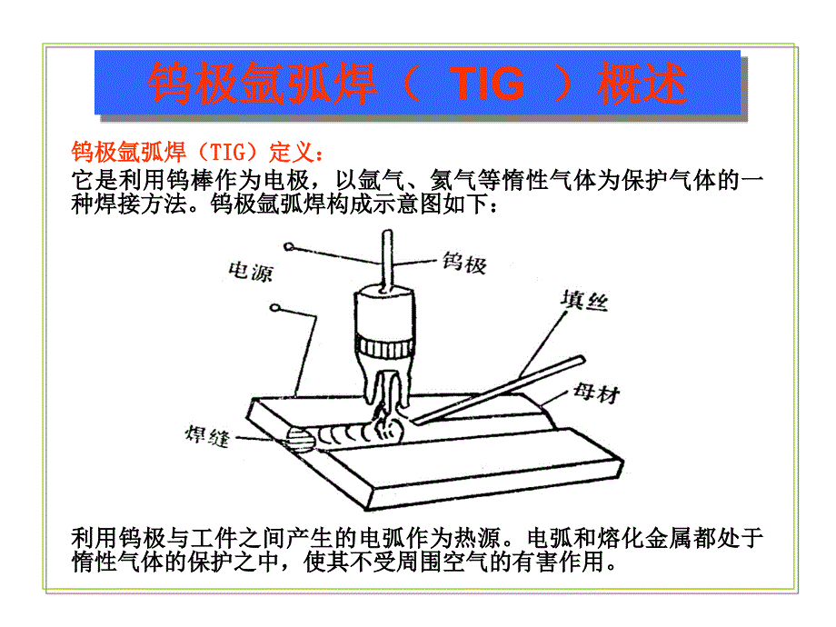 TIG焊接工艺参数选择方法_第2页