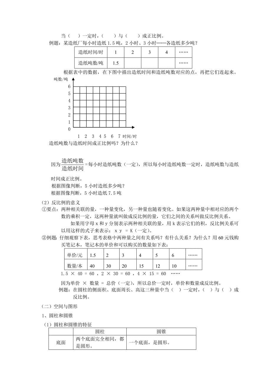 小升初总复习数学归类讲解及训练(下-含答案)(1)_第5页