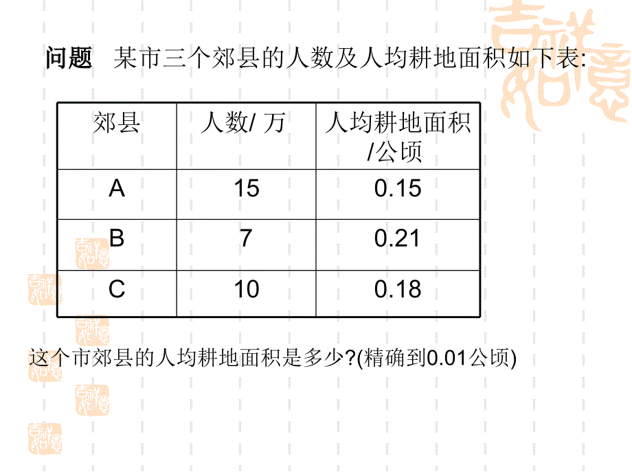 八年级数学平均数课件人教版版_第4页