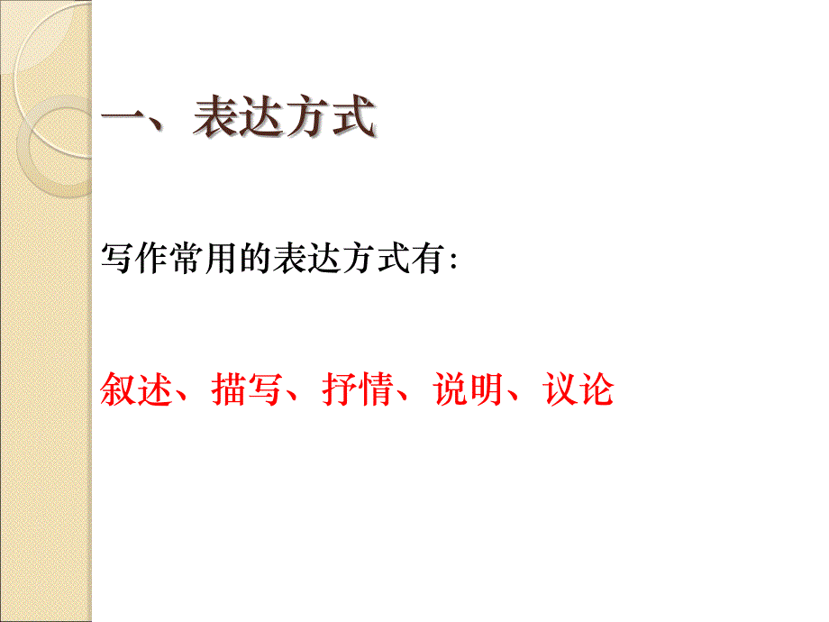 初中语文写作-议论文知识点_第2页