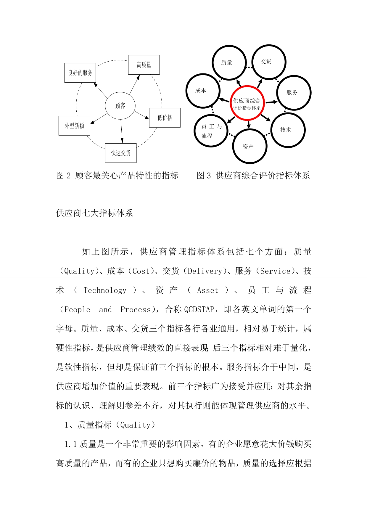 浅谈供应商绩效评价的指标体系_第4页