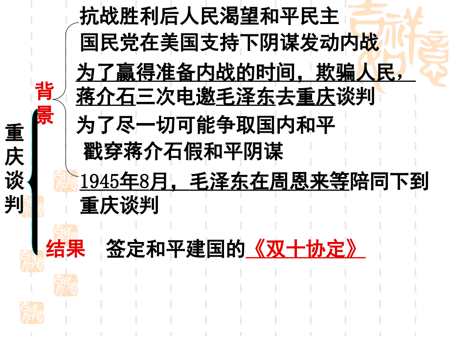 人教版初二历史上册第五、六单元复习课件 (2)_第3页