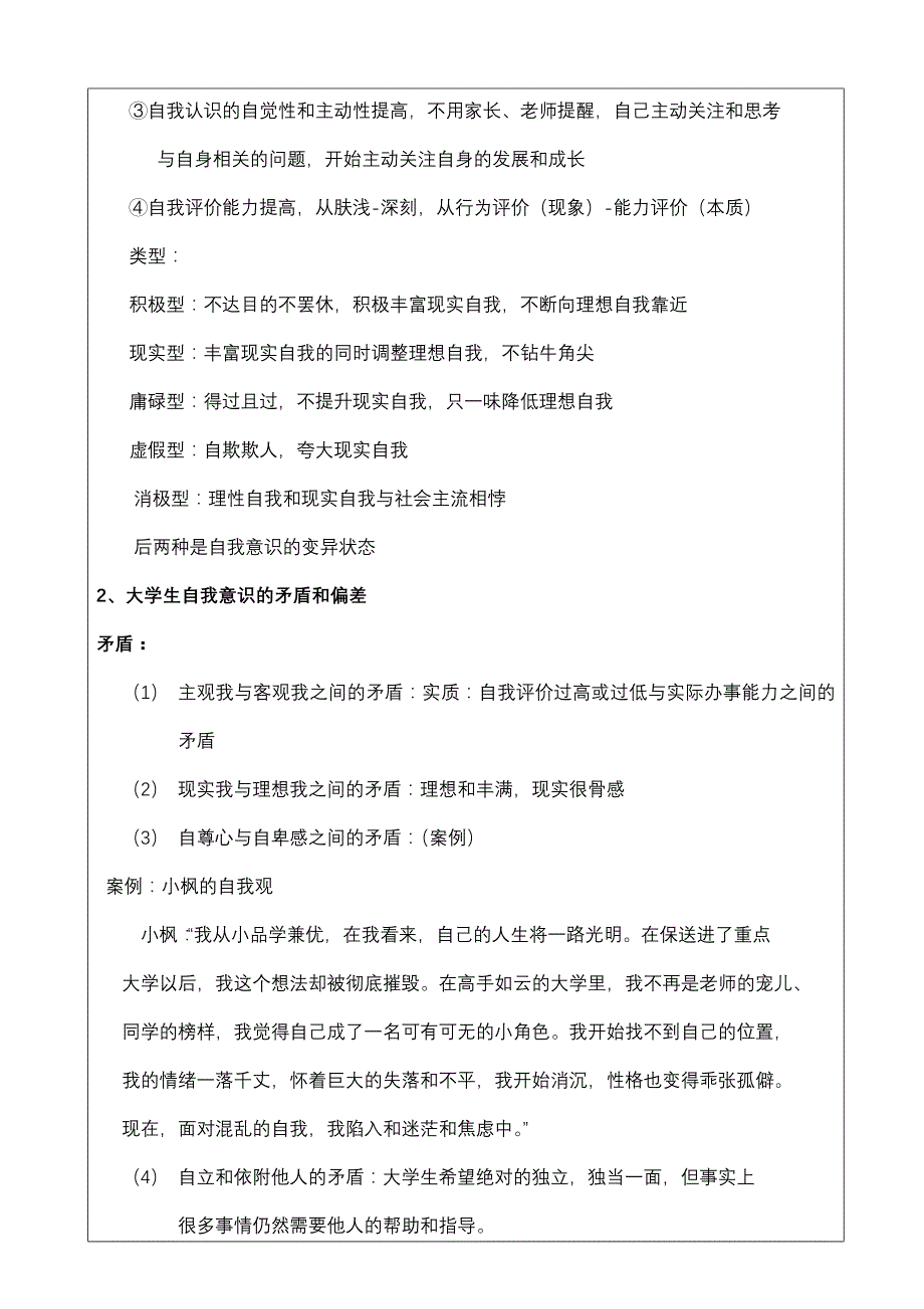 第二章认识自我完善自我_第3页