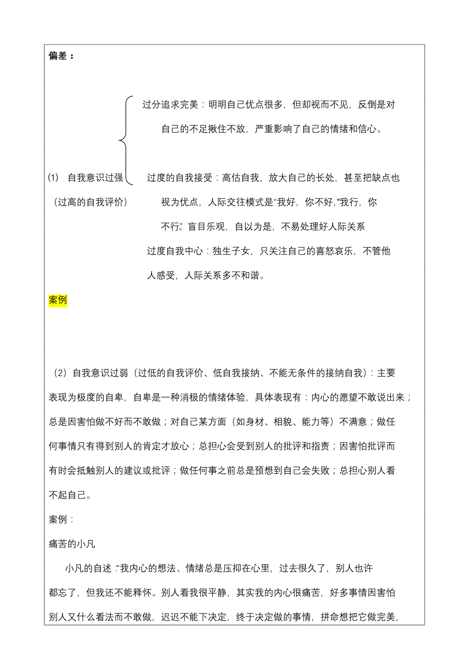 第二章认识自我完善自我_第4页