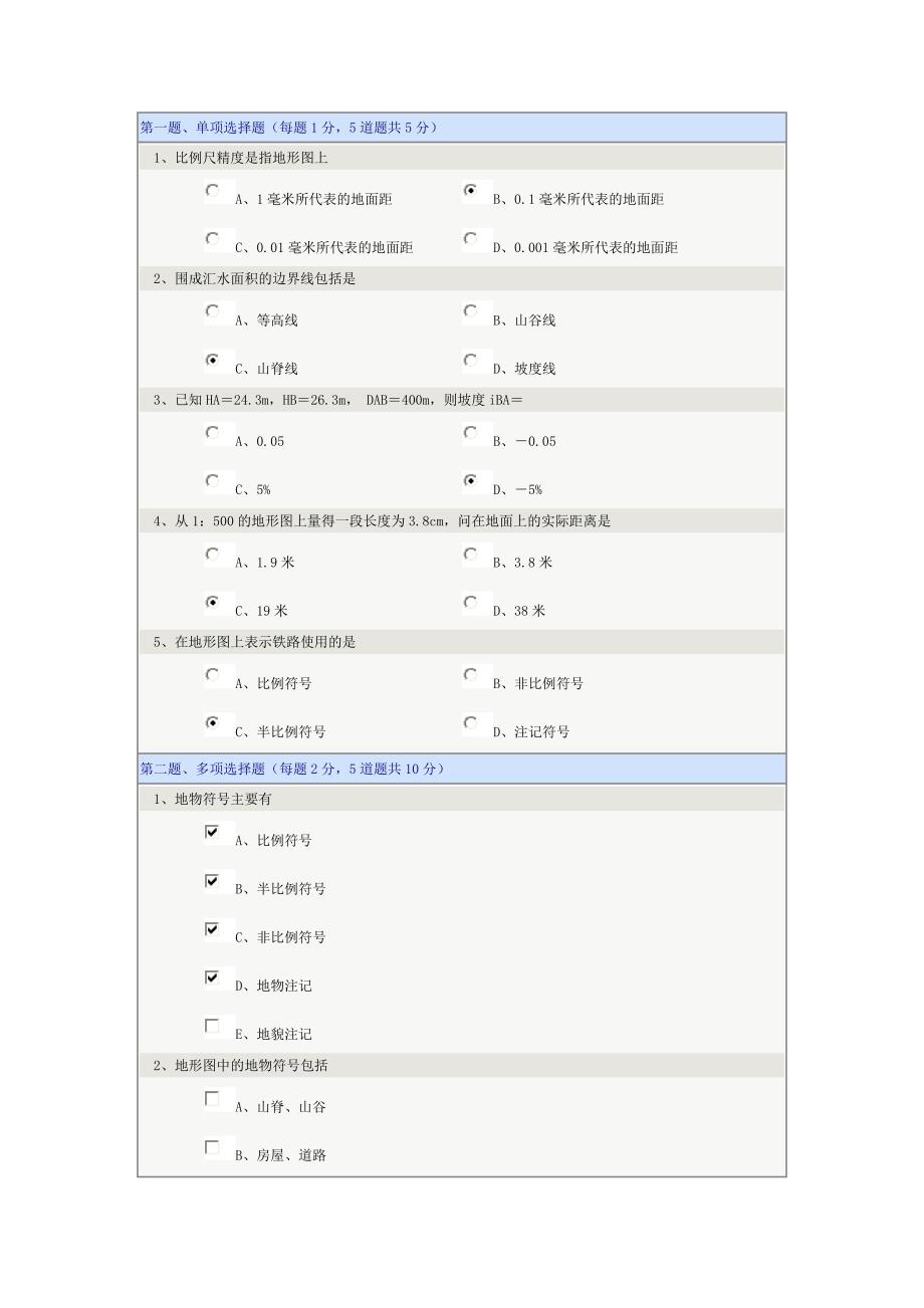 郑州大学过程教育学院《工程测量》第09章在线测试_第1页