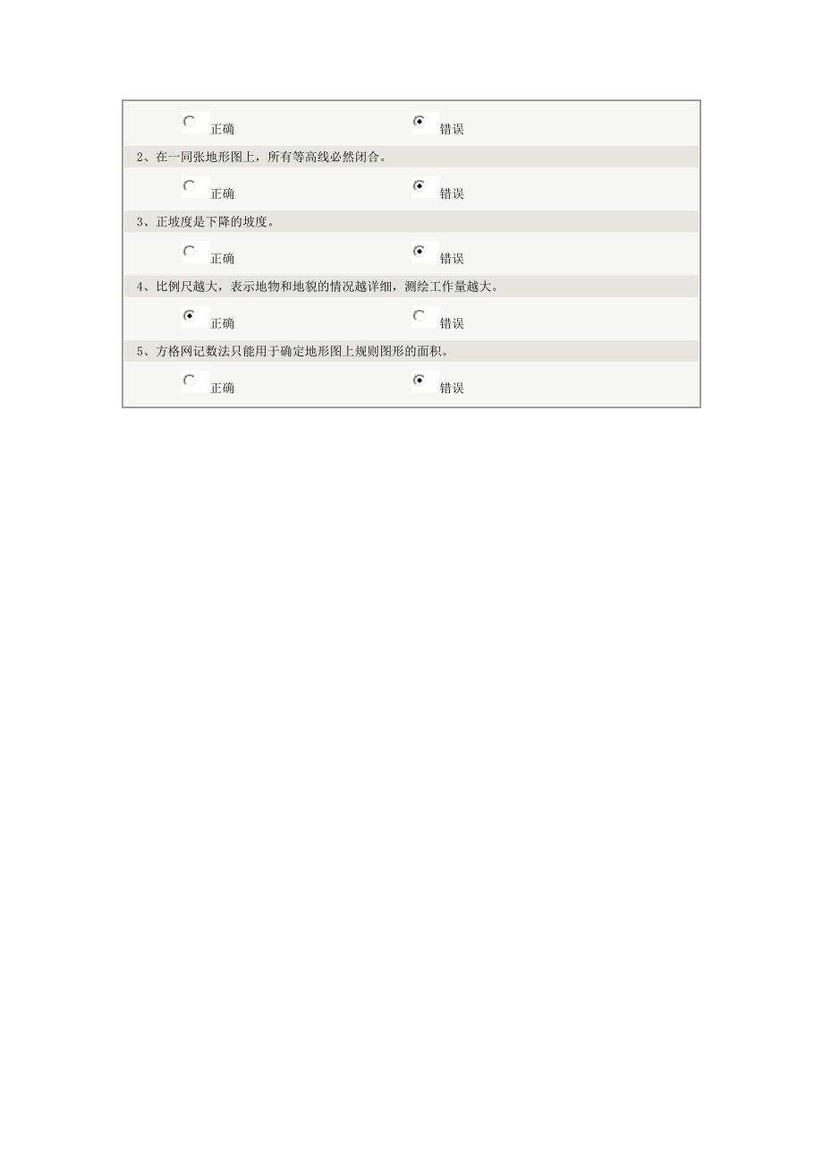 郑州大学过程教育学院《工程测量》第09章在线测试_第3页
