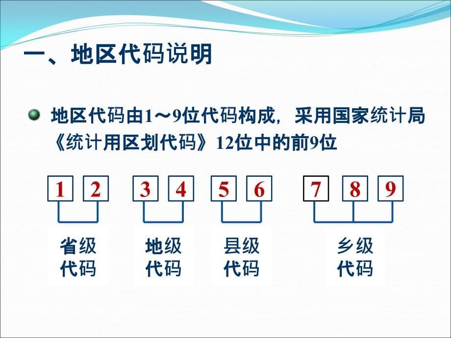 2014年全国教育经费统计有关重点情况讲解_第5页