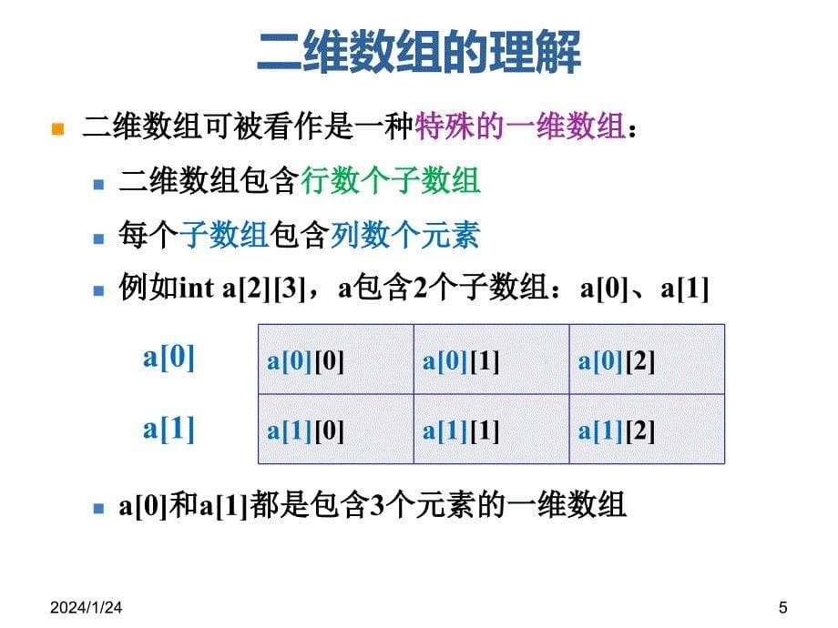 C语言ch062二维数组_第5页