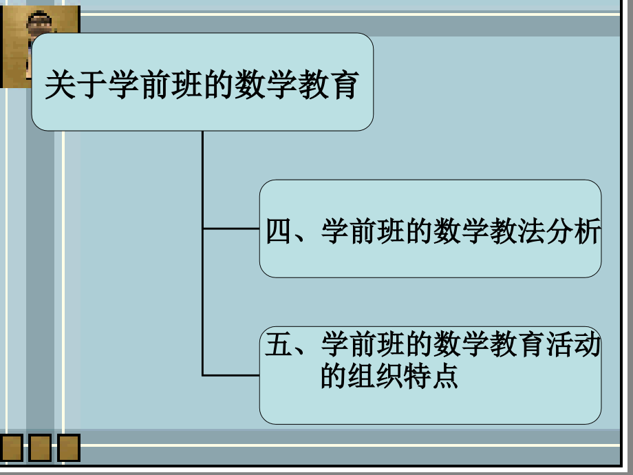 关于学前班的数学教育 (2)_第3页