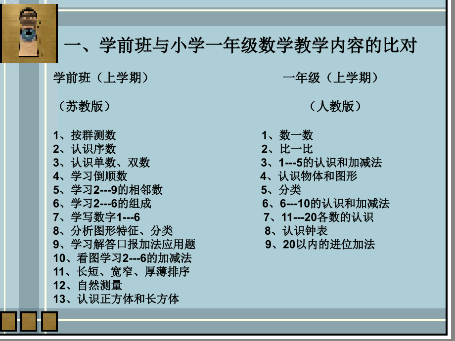 关于学前班的数学教育 (2)_第4页