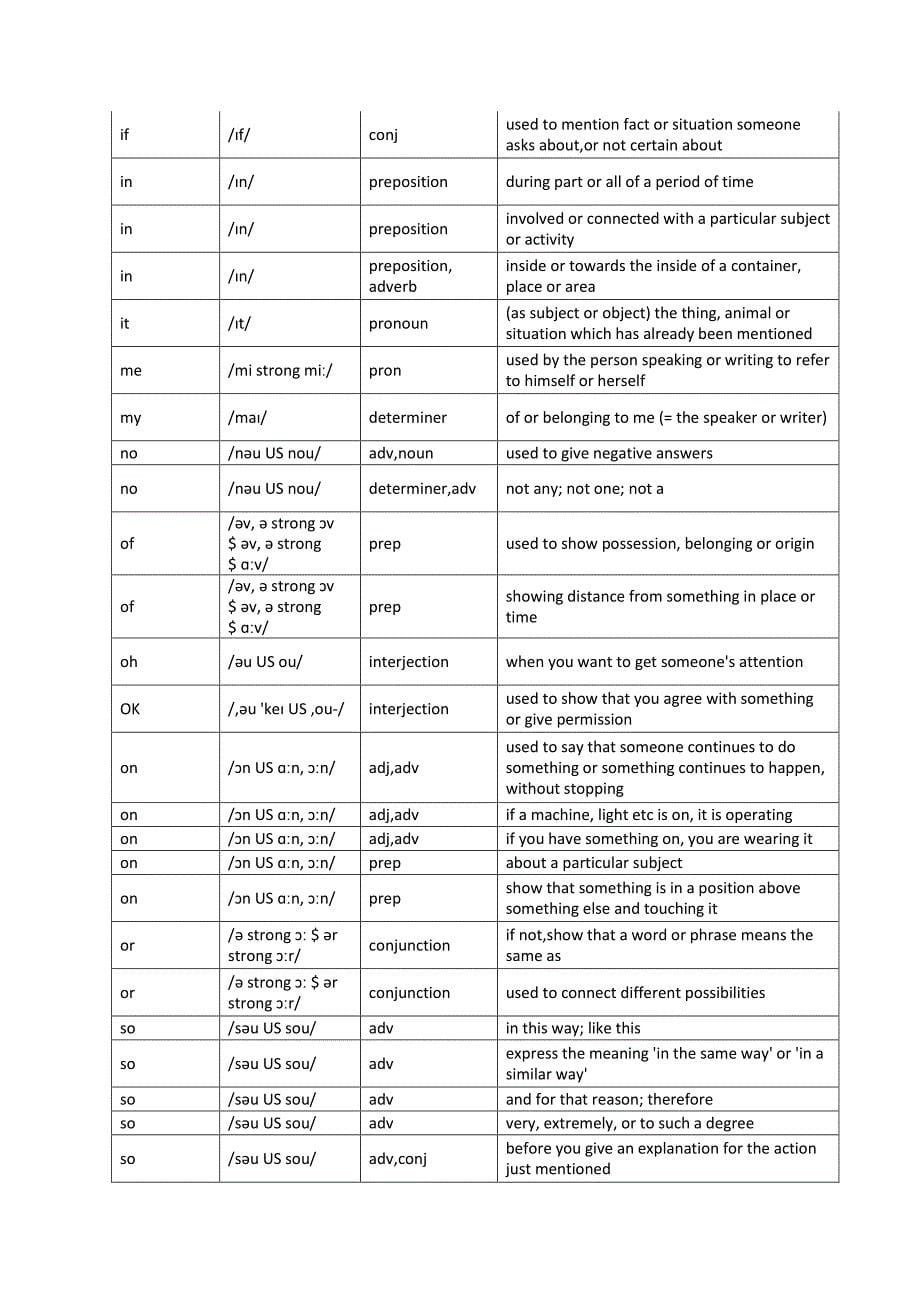 初中人教版英语单词表(2015全英英解释, 阶梯词汇版)_第5页