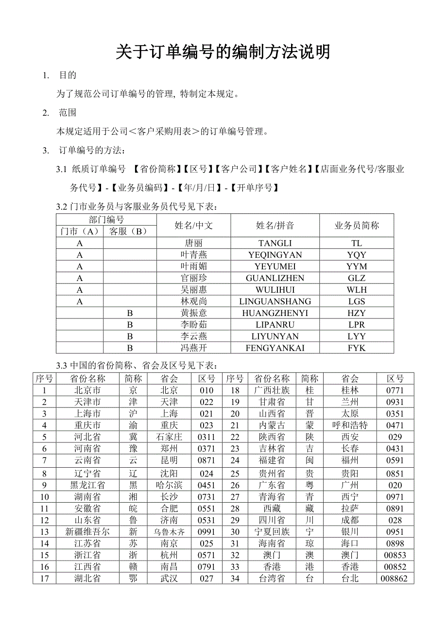 关于订单编号的编制方法说明_第1页