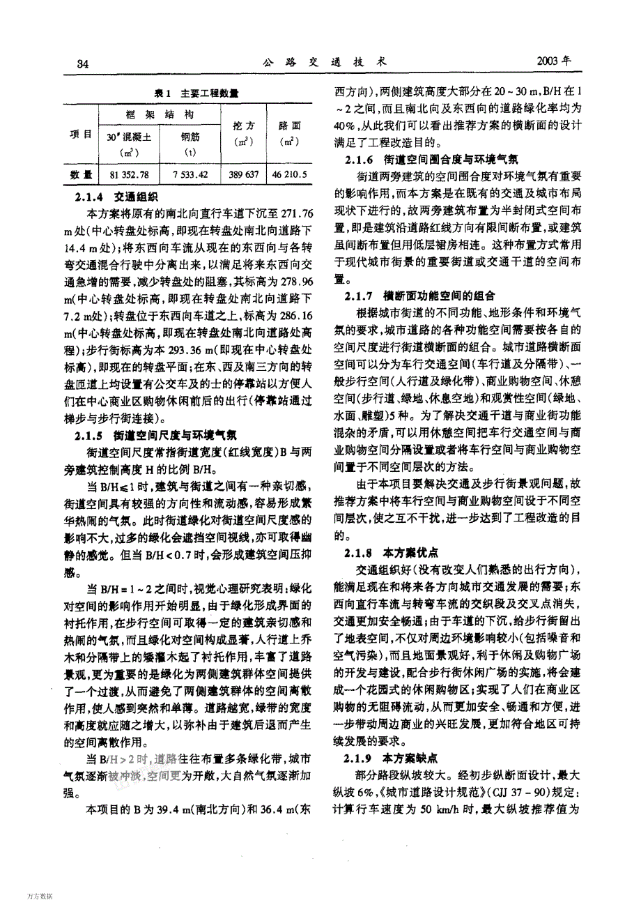 No第期公路交通技术人昭Technologyof_第2页