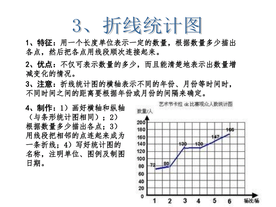 小学数学总复习统计与概率_第4页