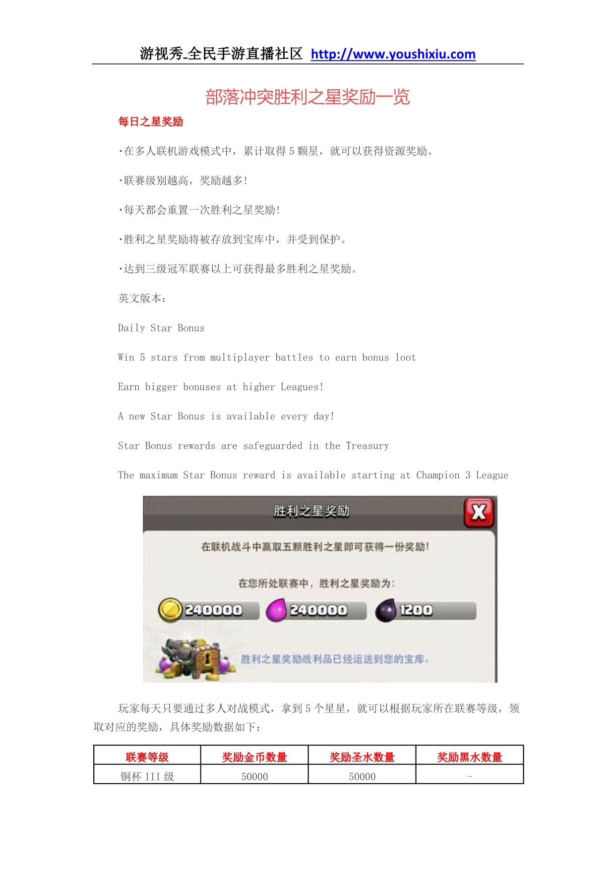 部落冲突胜利之星奖励一览_第1页