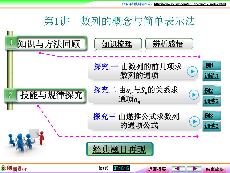 2015创新设计(高中理科数学)第1讲数列的概念与简单表示法_第1页