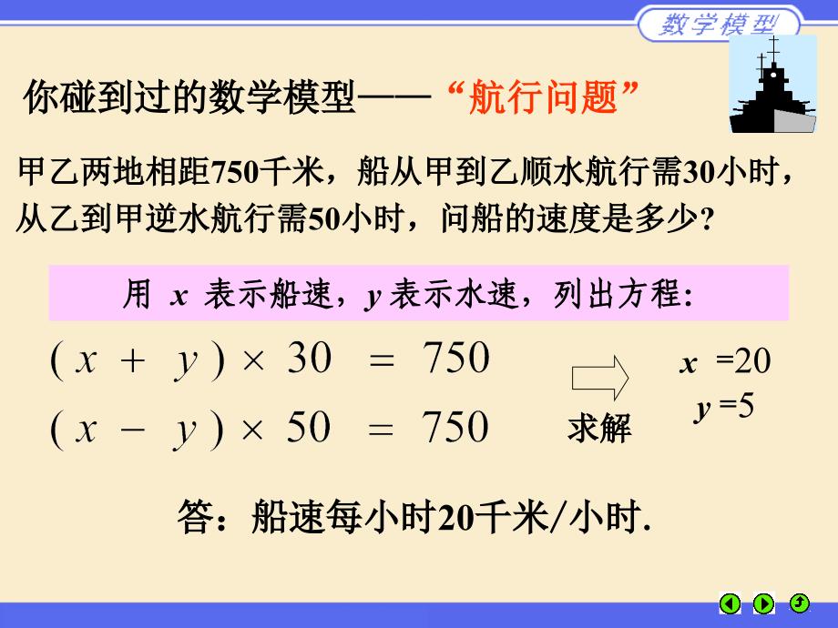 姜启源数学模型课本的课件PPT第一章_第3页