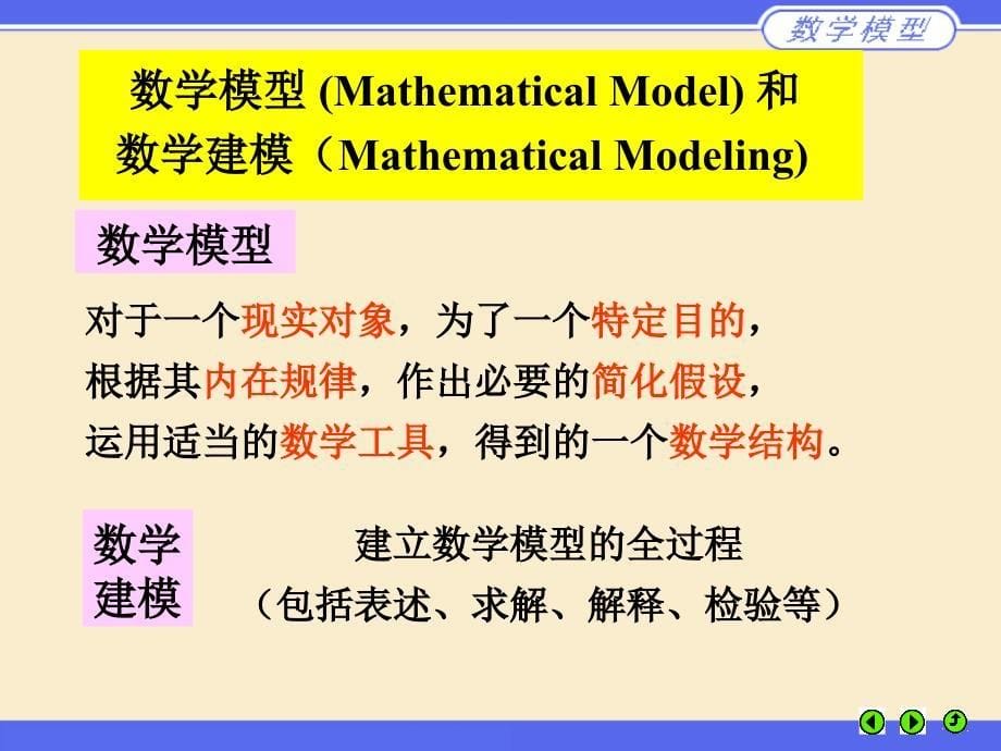 姜启源数学模型课本的课件PPT第一章_第5页