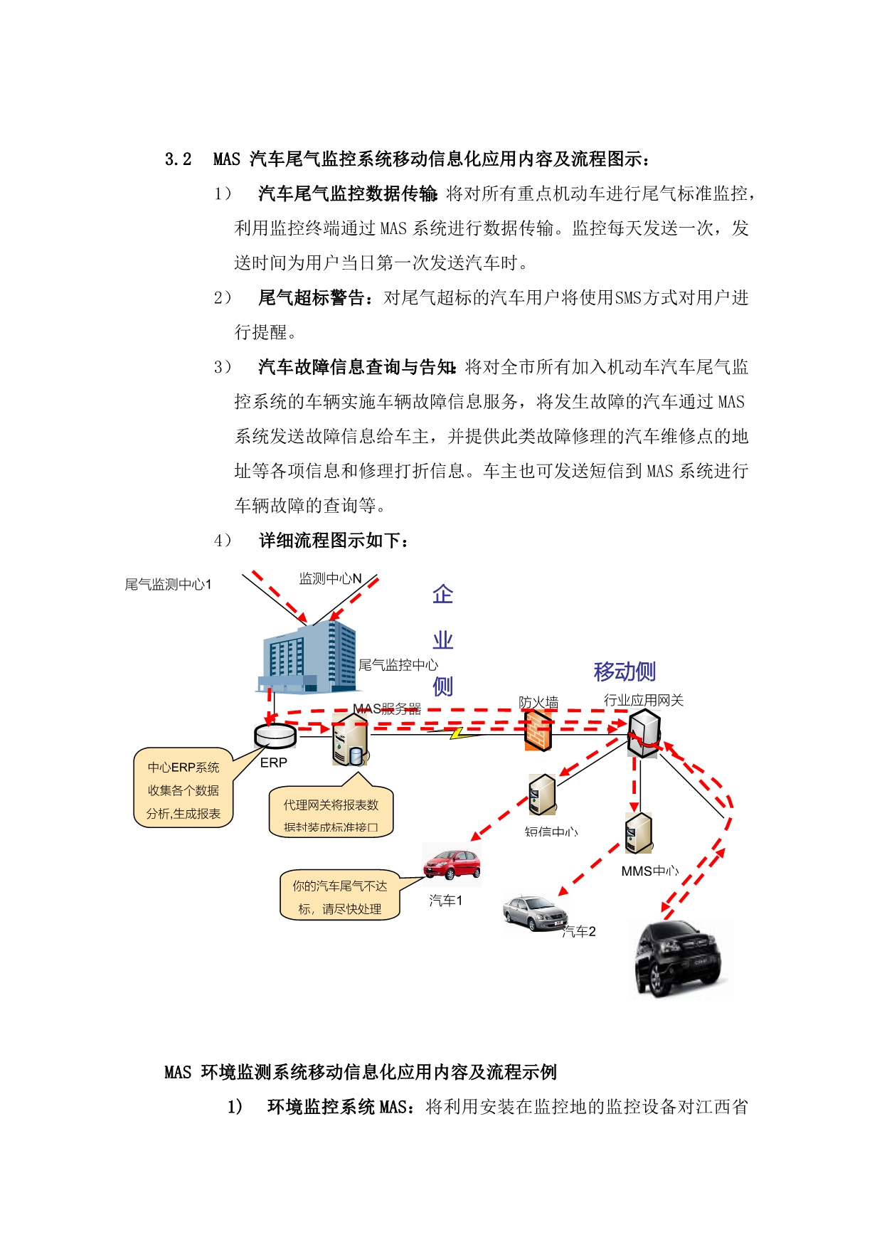 环保行业信息化需求分析和合作模式_第3页