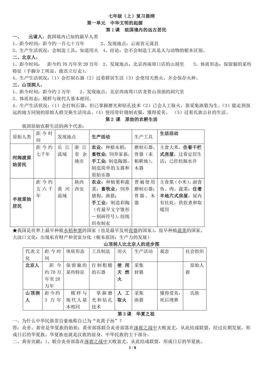 初中历史七年级上册知识归纳(人教版)_第1页