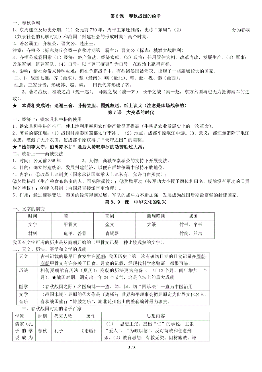 初中历史七年级上册知识归纳(人教版)_第3页