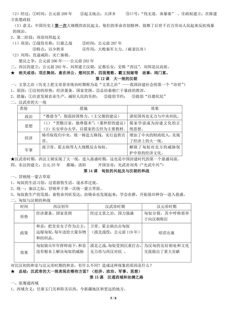 初中历史七年级上册知识归纳(人教版)_第5页