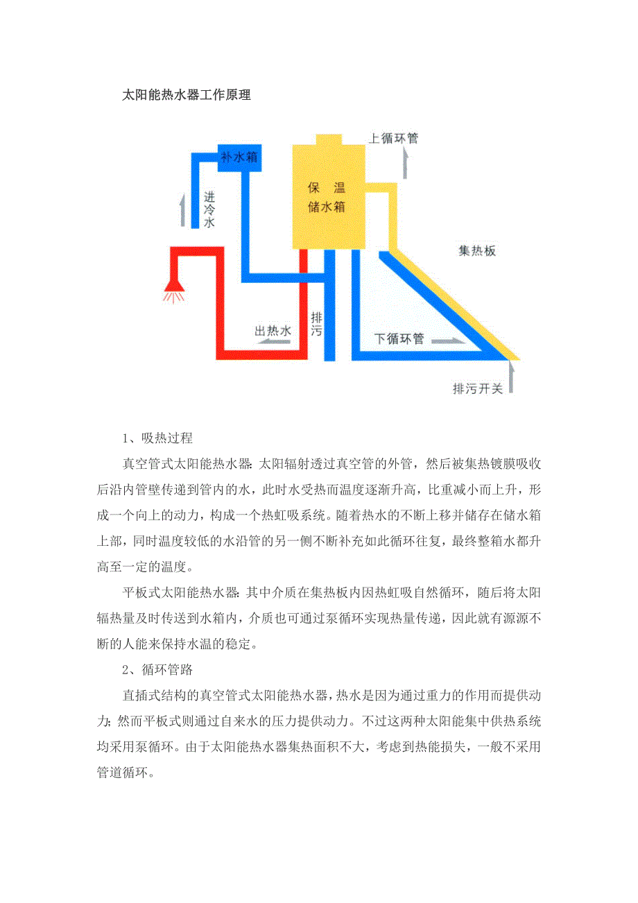 太阳能热水器原理及安装示意图_第4页