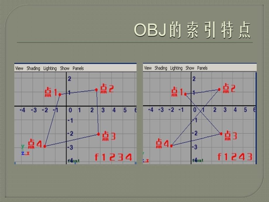 基于OpenGL的OBJ文件显示_第5页