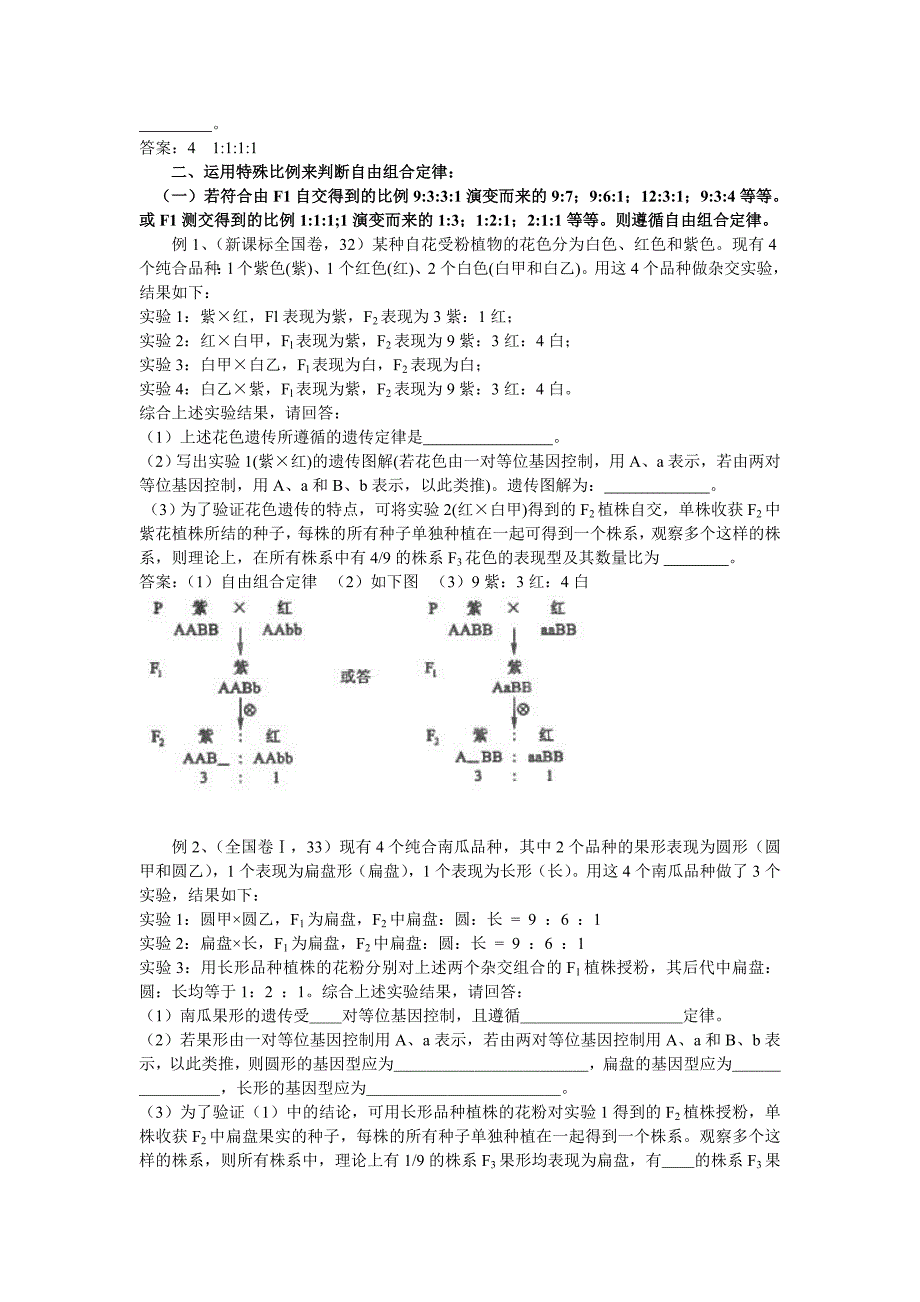 自由组合规律的判断_第2页