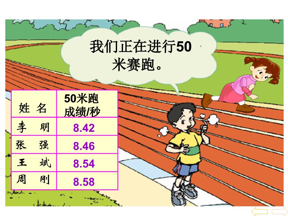 人教版四年级数学下册小数加减法的简便计算_第2页