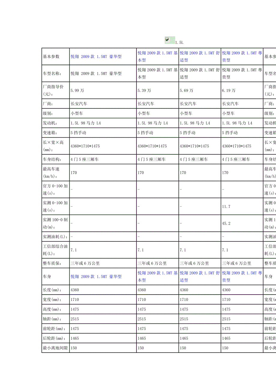 2009款 长安悦翔_第1页