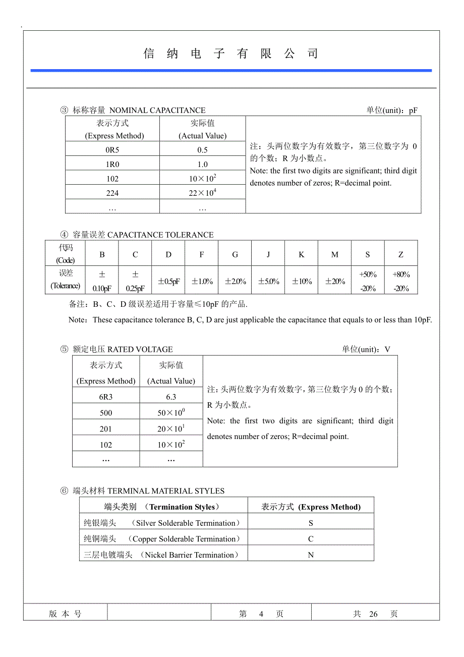 电容的详细分类和解说_第4页