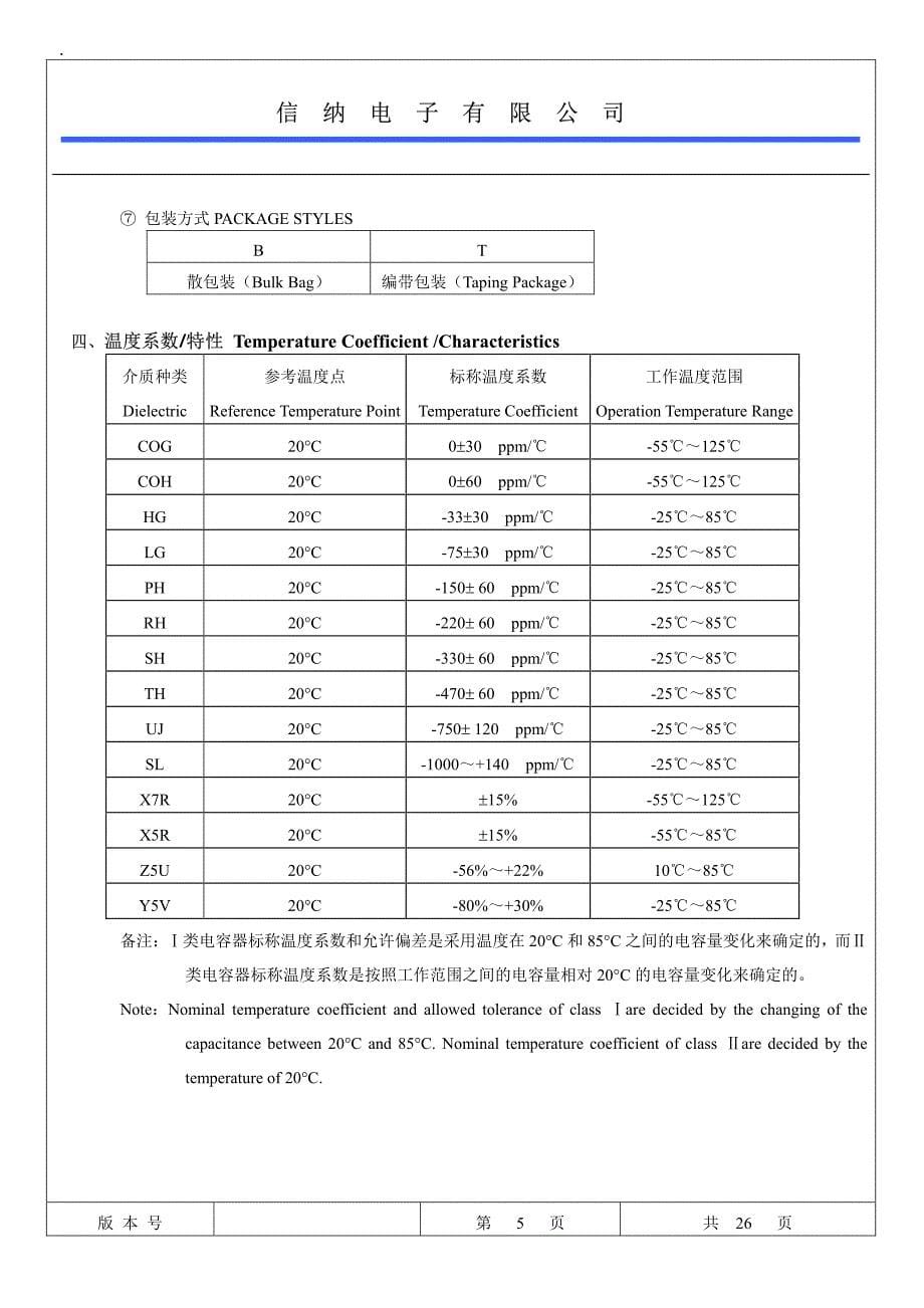 电容的详细分类和解说_第5页