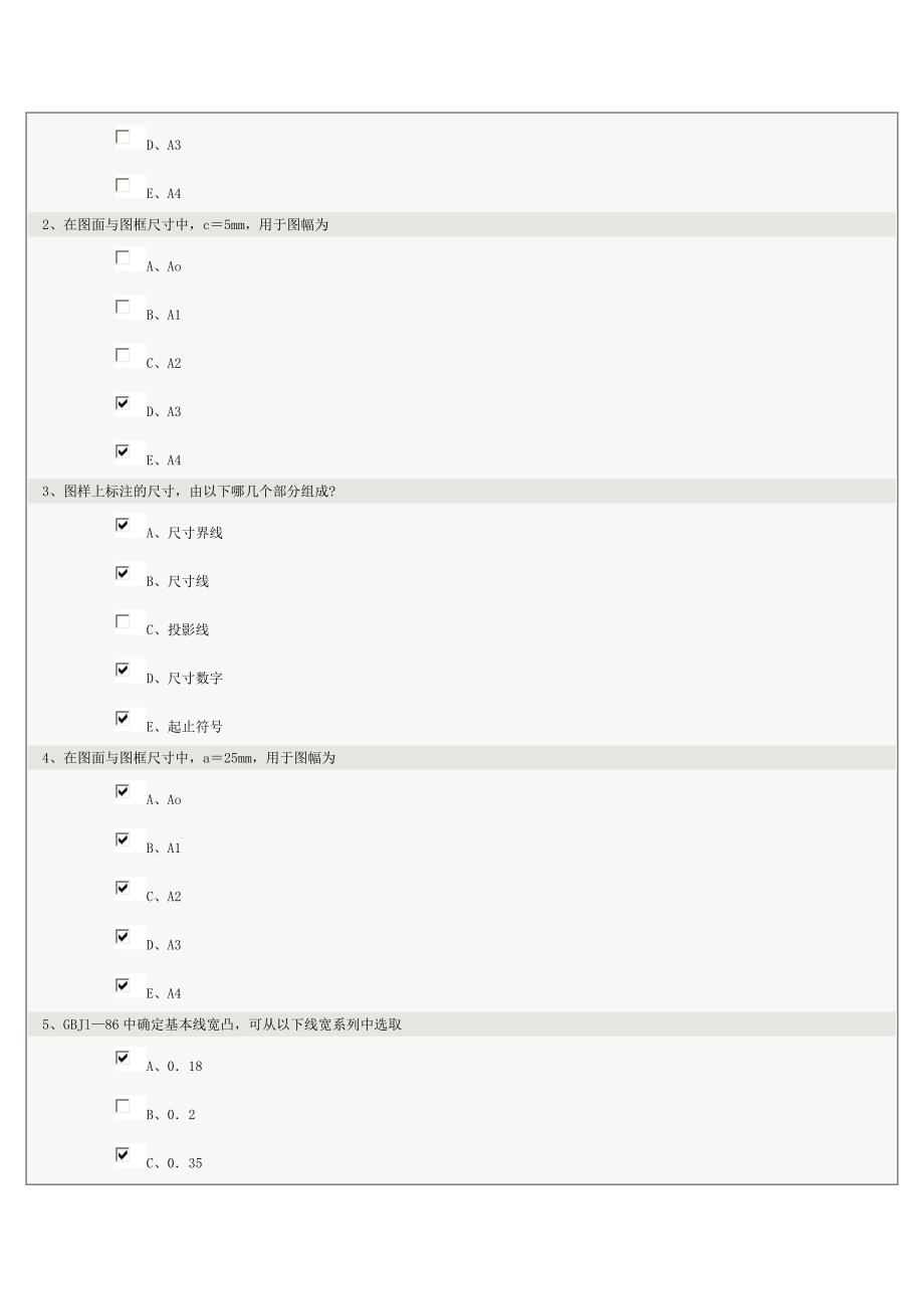 郑州大学现代远程教育学院《建筑制图》第06章在线测试_第2页