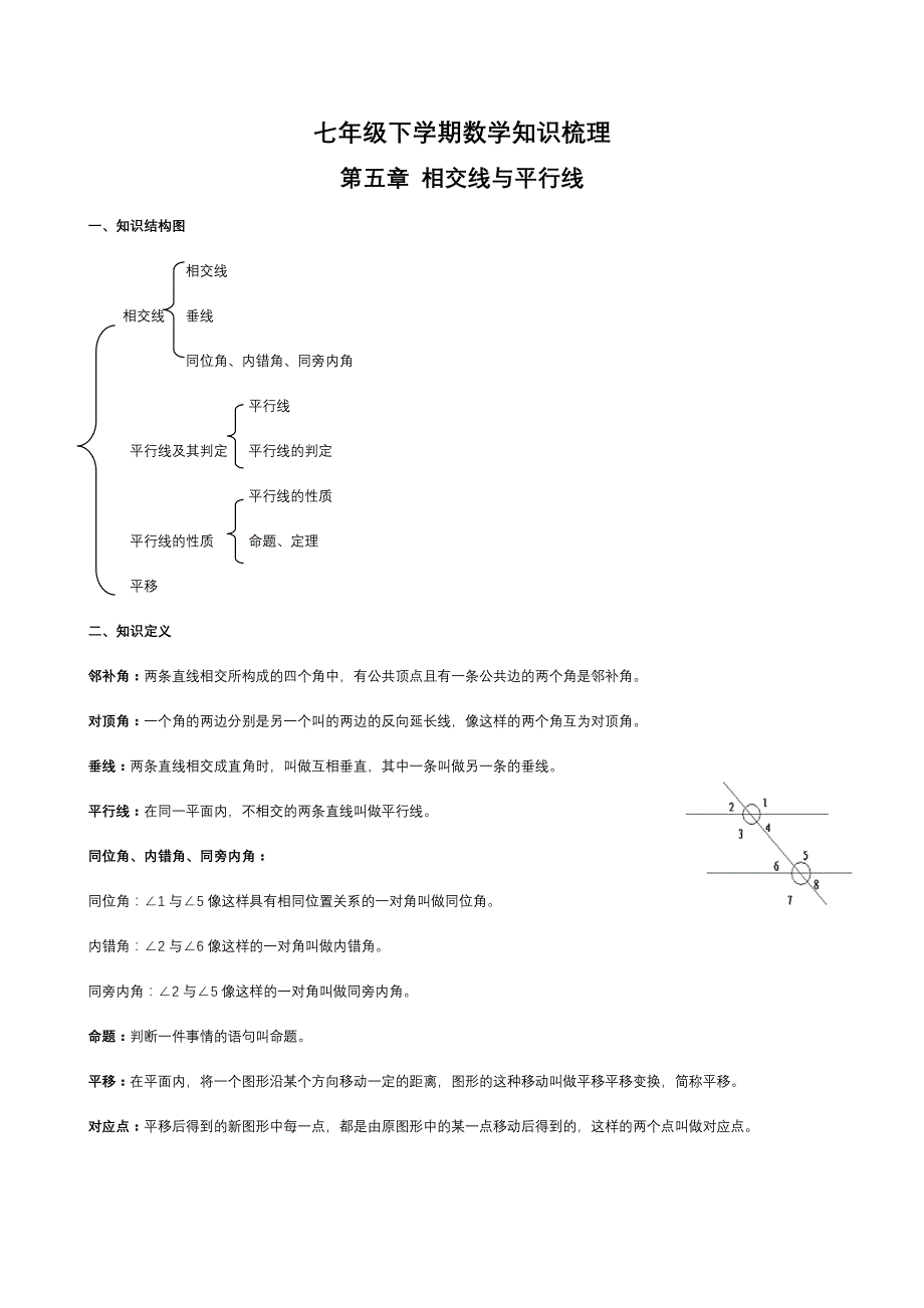 人教版七年级下册数学总复习1_第1页