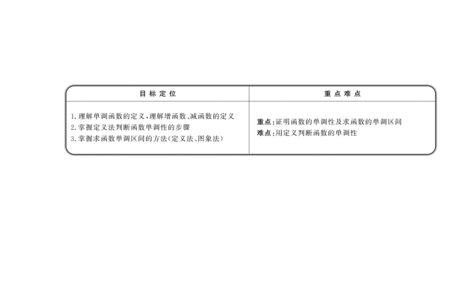 人教版高中数学1.3.1 第1课时函数的单调性_第2页