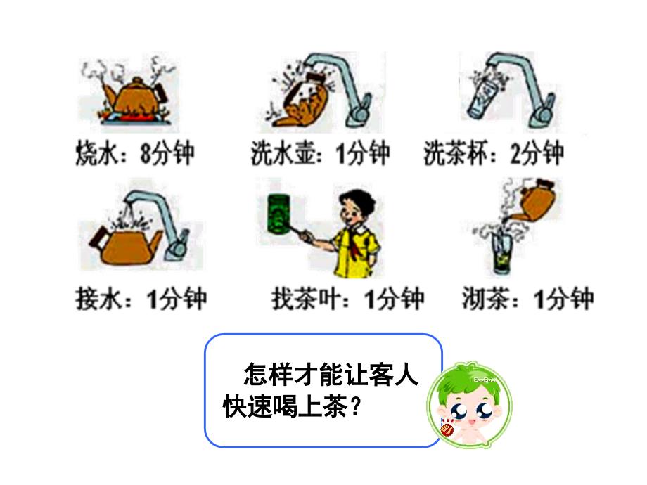 人教版小学数学第七册数学广角_第3页