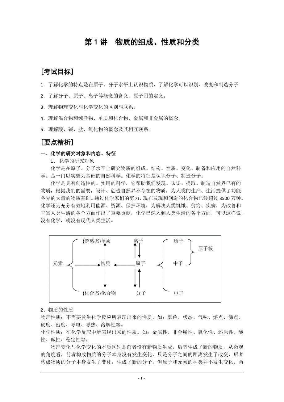 v2010届高考化学二轮复习教案：第1讲物质的组成、性质和分类_第1页