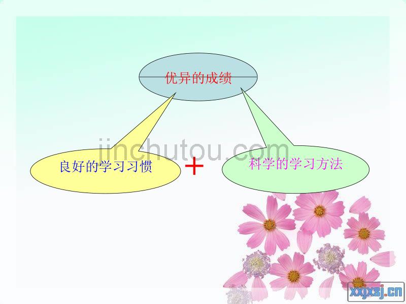 四下家长会数学教师发言_第3页