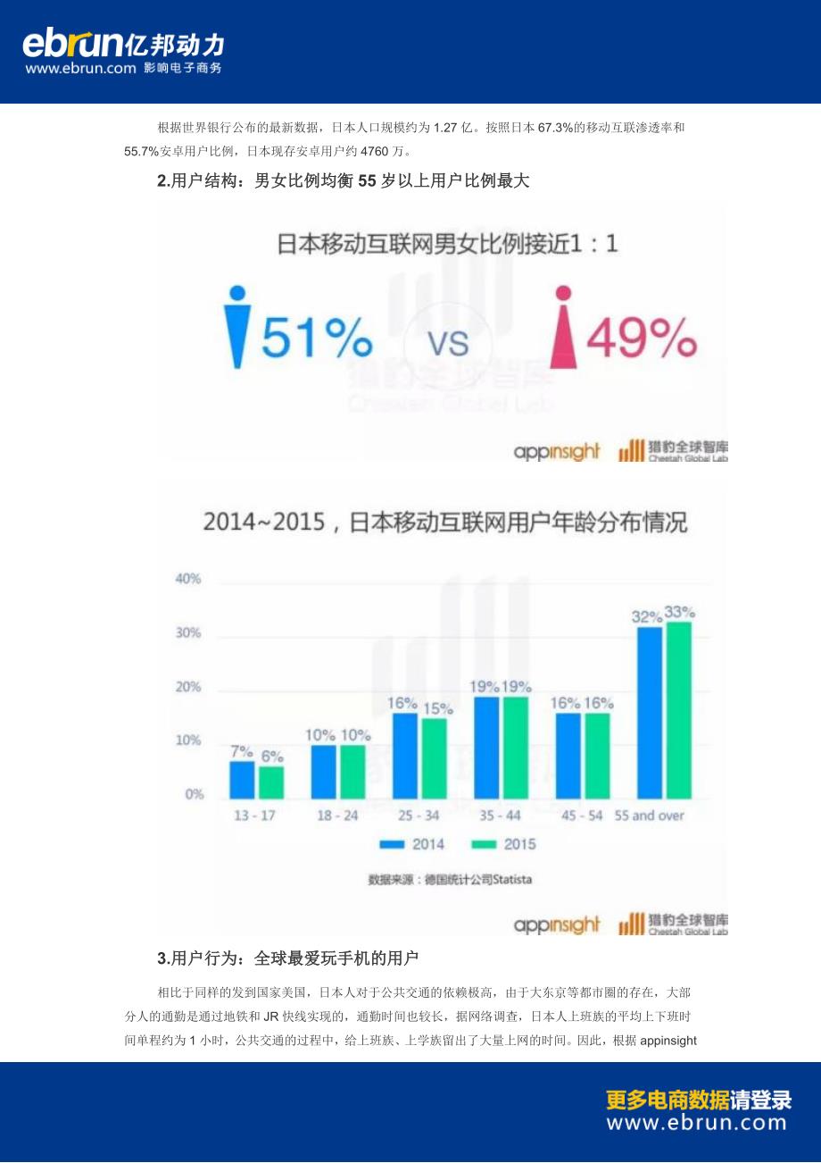 【电商数据】日本互联网最全数据解读_第3页