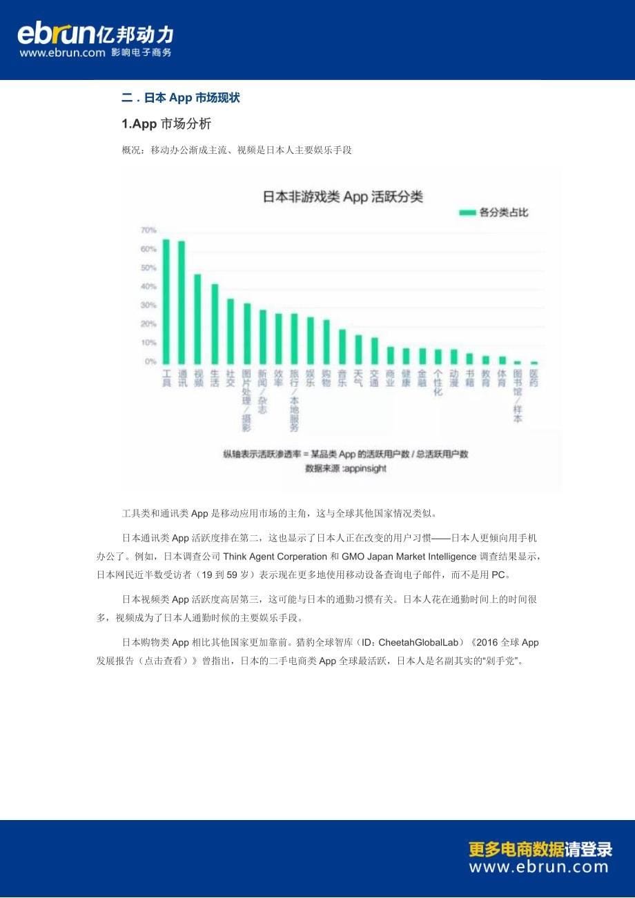 【电商数据】日本互联网最全数据解读_第5页