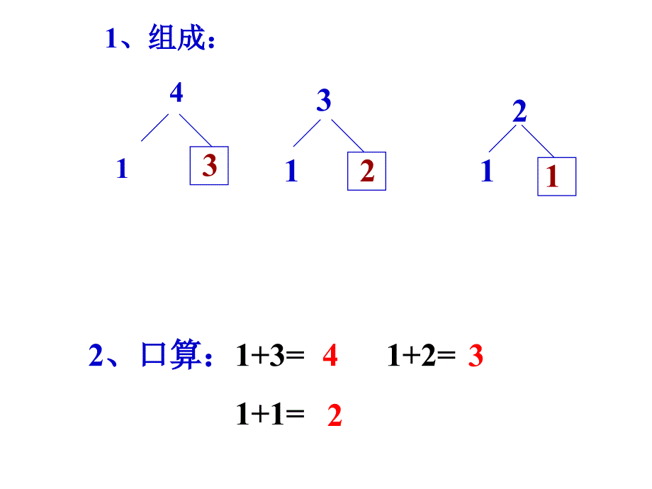 人教版小学数学一年级上册9加几进位加法练习(凑十法)_第3页