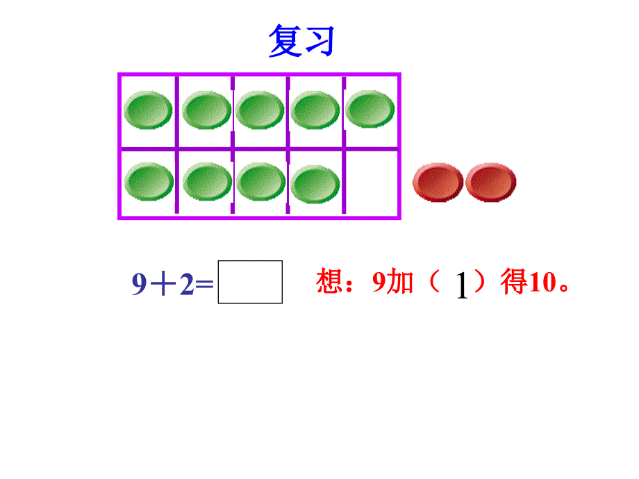 人教版小学数学一年级上册9加几进位加法练习(凑十法)_第4页