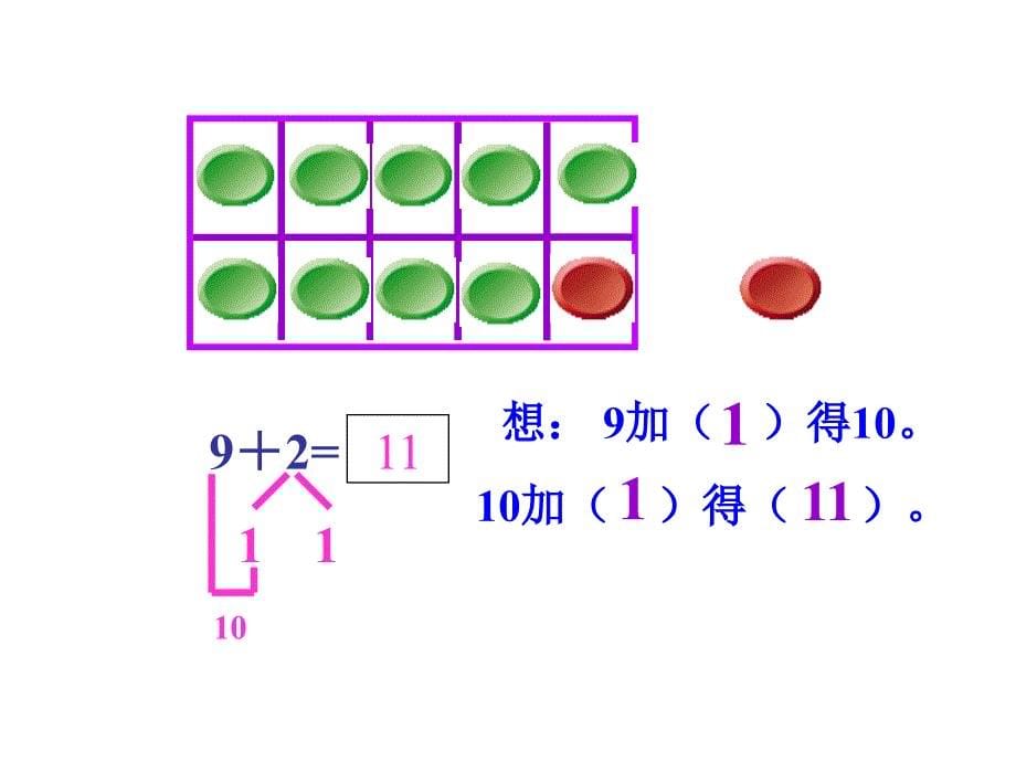 人教版小学数学一年级上册9加几进位加法练习(凑十法)_第5页