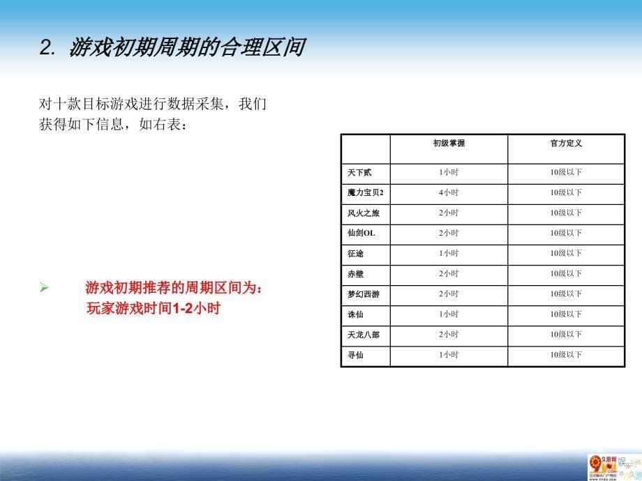 MMO新手设置要素分析_第5页