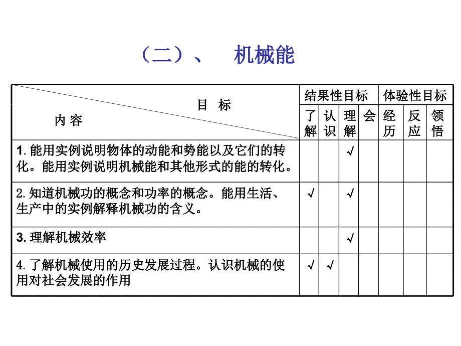 中考物理能量_图文_第4页