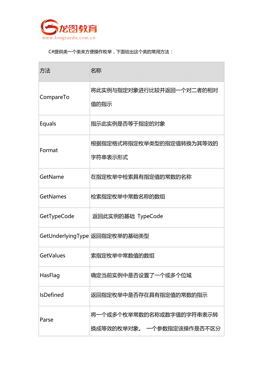 武汉龙图教育：在C#如何应用枚举_第2页