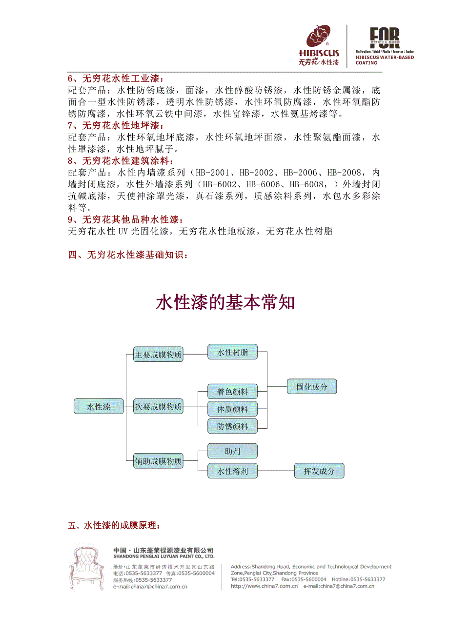 无穷花水性装饰漆美式涂装工艺全概况01_第2页