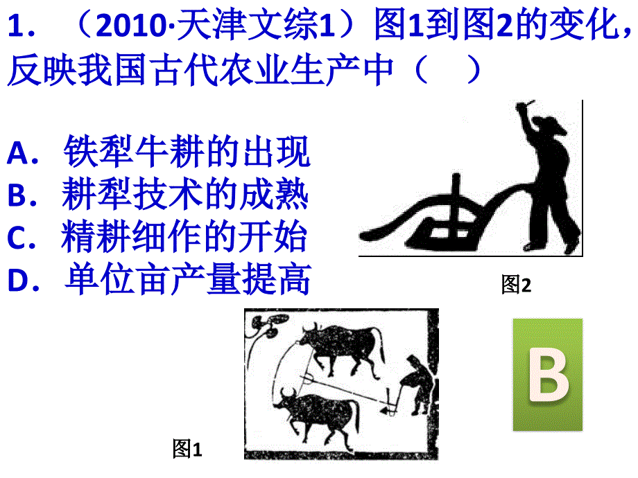 2010年高考题精选精练(必修Ⅱ第1、2单元,PPT格式)[岳麓版]_第2页