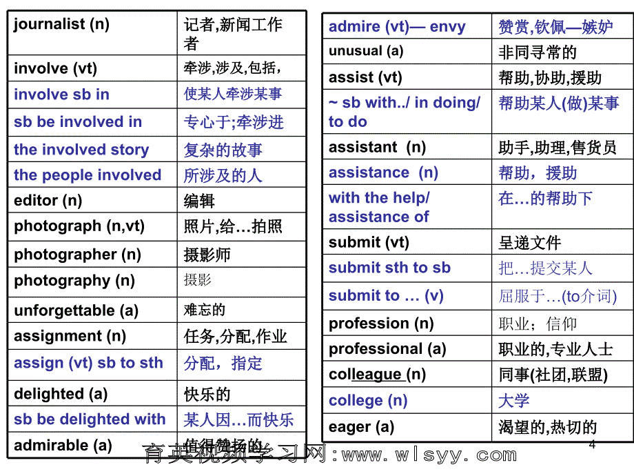 人教版高中英语必修5unit4课件--王衡英语_第4页